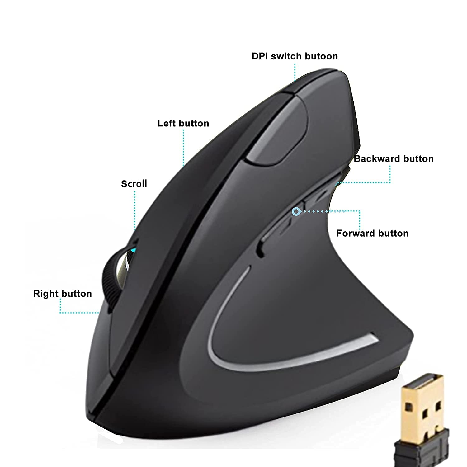 Tobo Wireless Ergonomic Mouse, Tobo Rechargeable 2.4G Bluetooth Vertical  Mouse Switch to 3 Devices Optical Mice with 6 Buttons 3 Adjustable DPI  Levels Compatible with Laptop, PC, Computer, Desktop