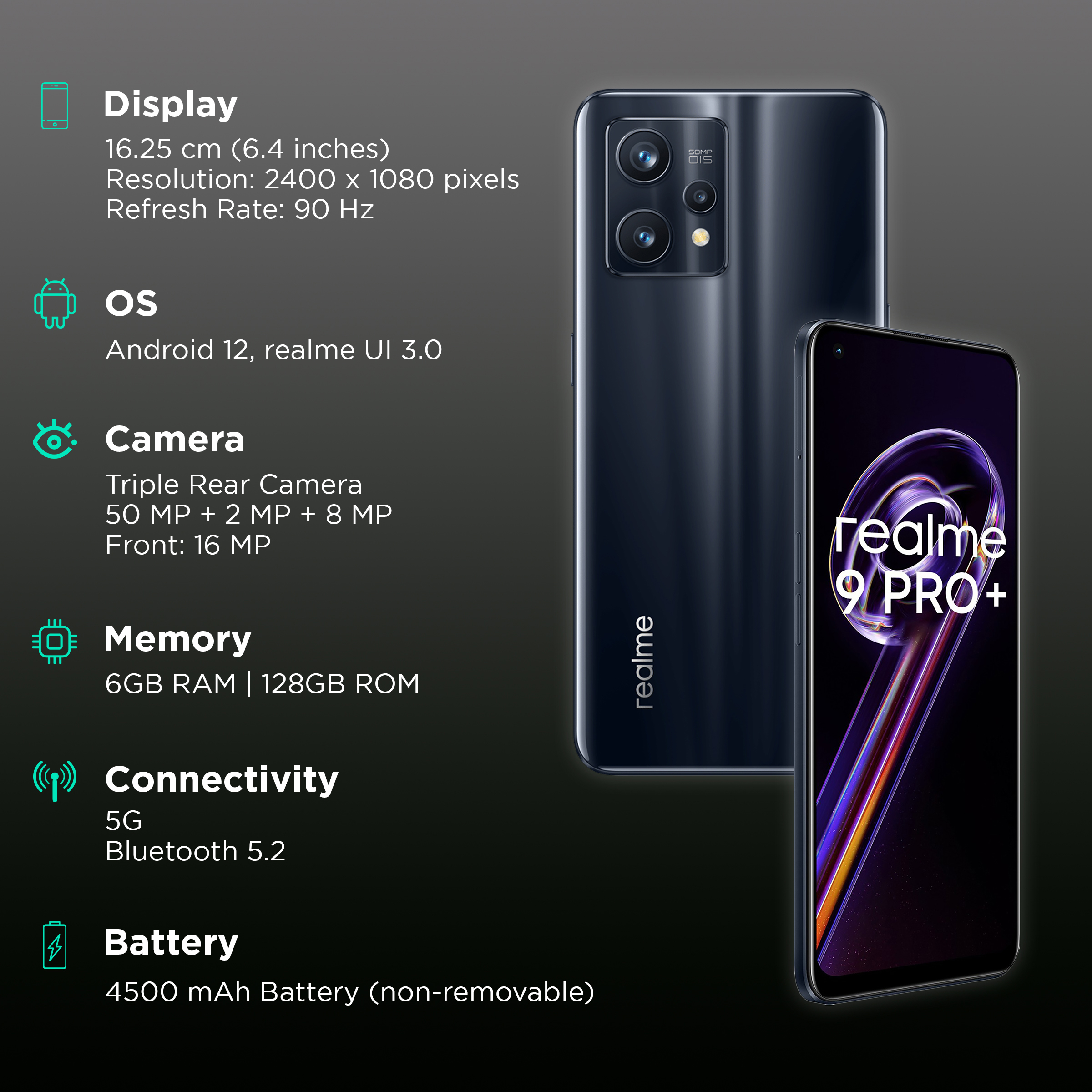 realme 9 pro battery mah