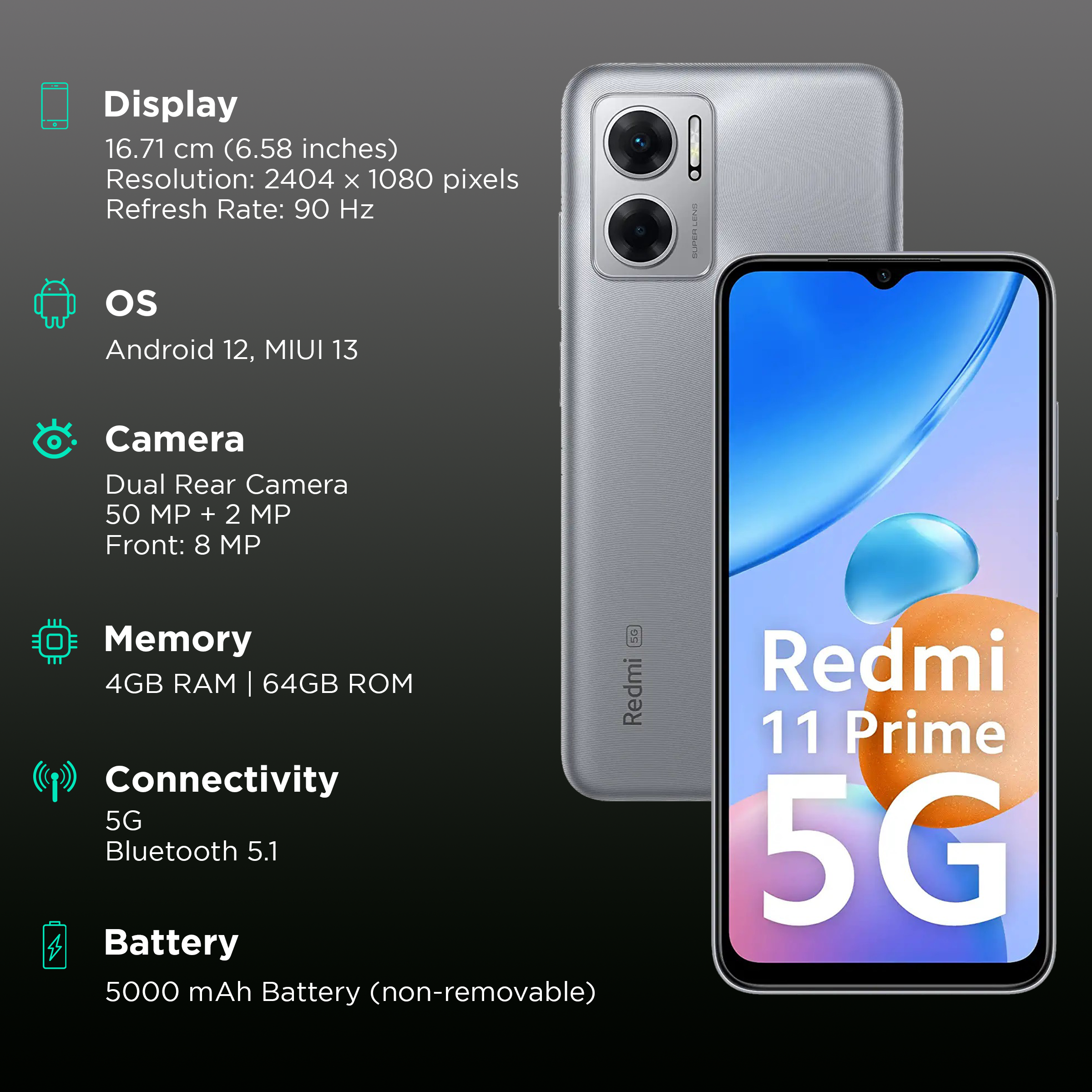 redmi 11 prime 5g battery mah