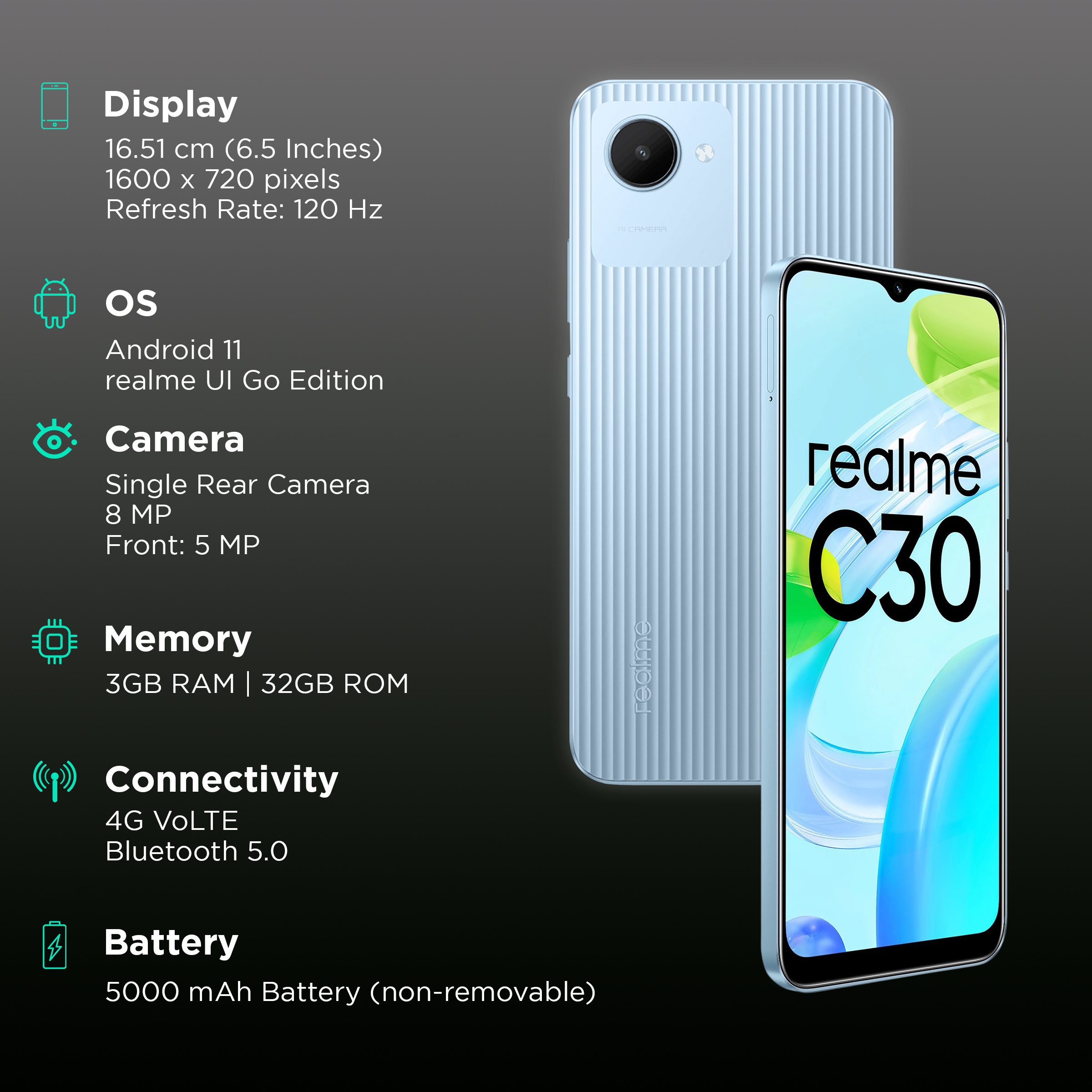 REALME, C30, 3GB RAM, 32GB STORAGE