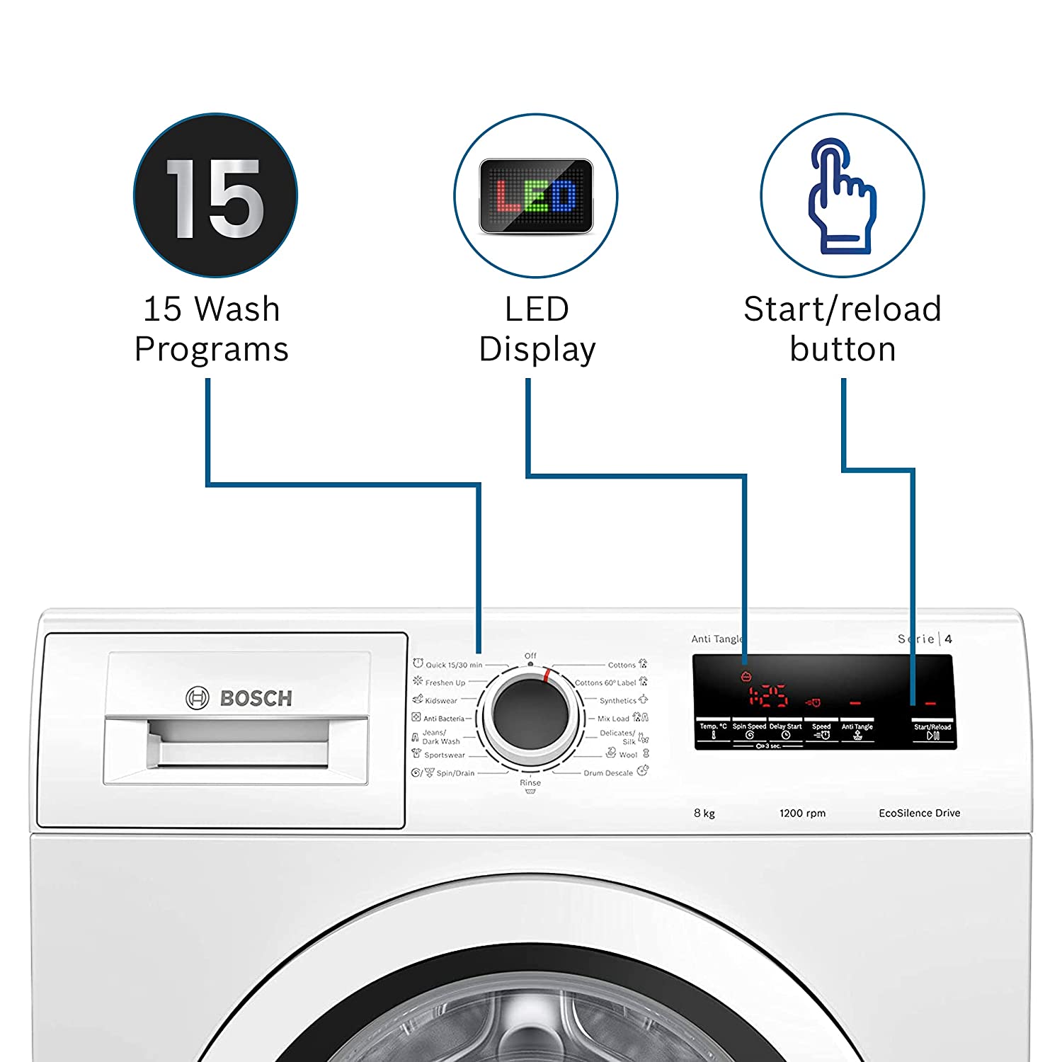 bosch waj2426ain model year